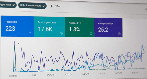 Latest insights dashboard