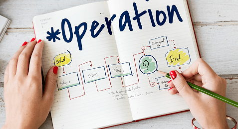 Buyer Journey & Stakeholder Mapping
