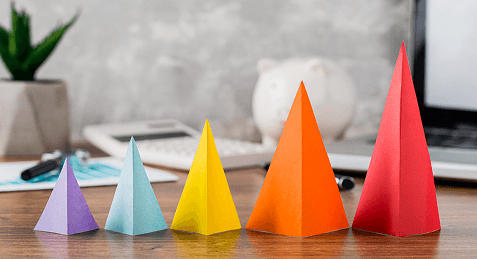 Inbound Funnel Architecture Design